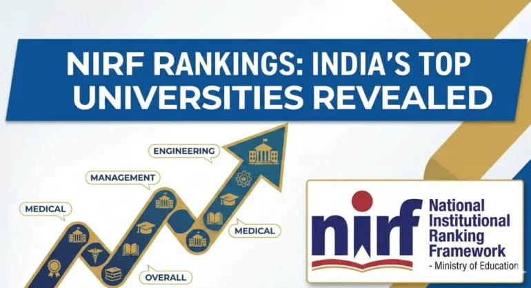 NIRF 2025 Rankings Shock: 37 New Colleges Storm Top 100, IIT Madras Retains Crown for 7th Year